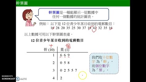 橫向棒形圖|【統計圖 Diagrams】箱形圖｜幹葉圖｜折線圖｜頻數 